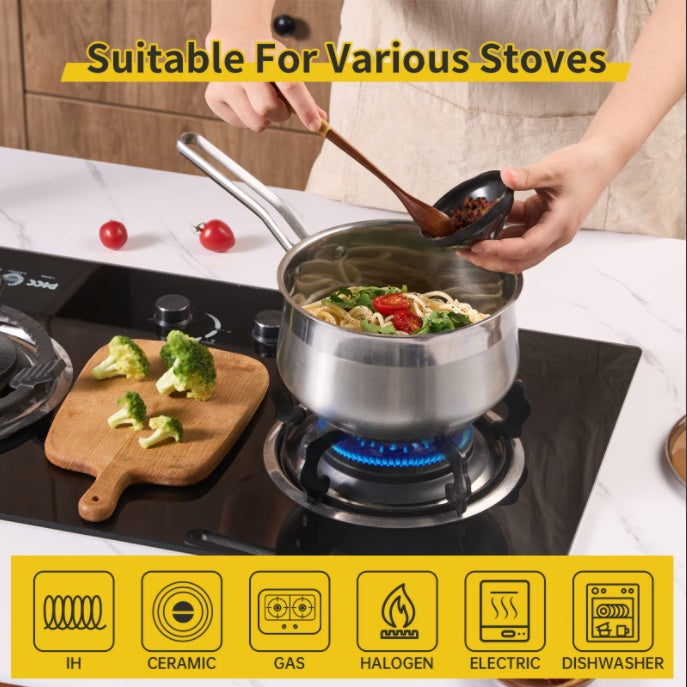 WANGYUANJI 2.85QT Non-Stick Stainless Steel Saucepan with Lid – Small Soup Pot for All Stovetops, Oven & Dishwasher Safe