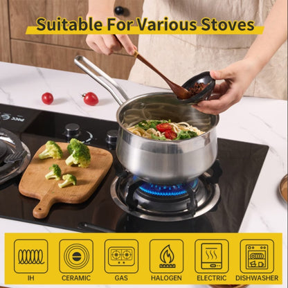 WANGYUANJI 2.85QT Non-Stick Stainless Steel Saucepan with Lid – Small Soup Pot for All Stovetops, Oven & Dishwasher Safe
