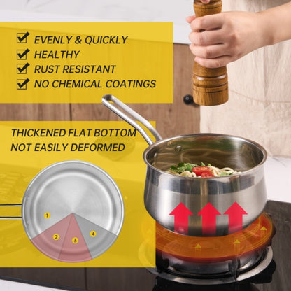 WANGYUANJI 2.85QT Non-Stick Stainless Steel Saucepan with Lid – Small Soup Pot for All Stovetops, Oven & Dishwasher Safe